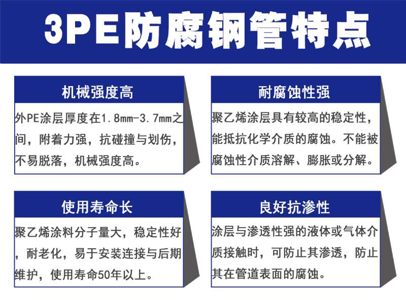 3PE防腐鋼管 3PE防腐鋼管