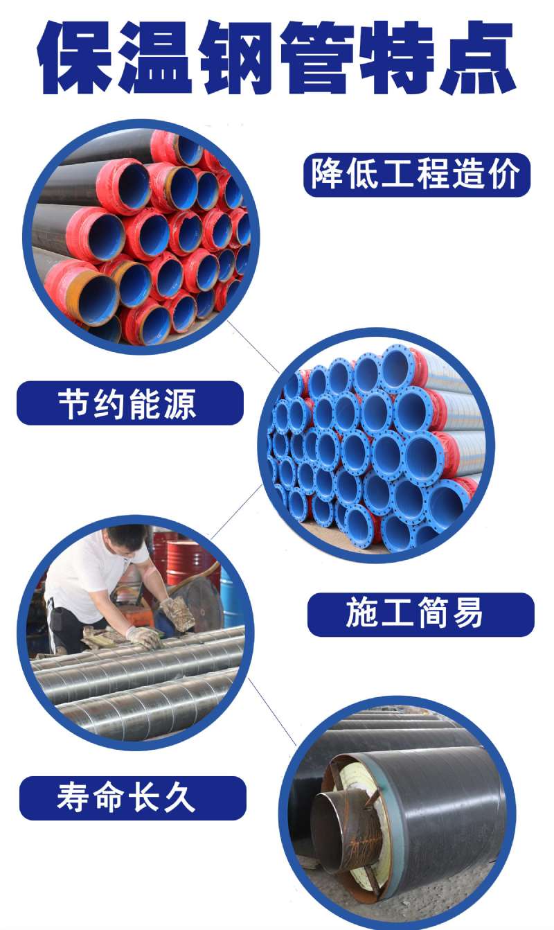 聚氨酯發(fā)泡保溫鋼管 聚氨酯發(fā)泡保溫鋼管